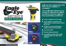 Battery Monitoring for FLA Deep Cycle Golf Car Batteries