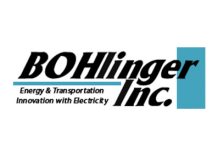 BOHLINGER INC INTRODUCES DC ELECTRIC POWER PRODUCTS ONLINE