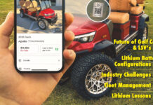 MODZ + MOTORCODE: THE SMARTER WAY TO RUN A GOLF CAR DEALERSHIP