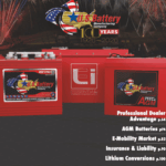 U.S. BATTERY CELEBRATES ITS 100TH DURING AMERICA’S 250TH