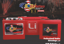 U.S. BATTERY CELEBRATES ITS 100TH DURING AMERICA’S 250TH