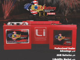 U.S. BATTERY CELEBRATES ITS 100TH DURING AMERICA’S 250TH