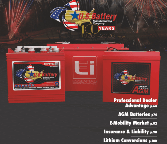 U.S. BATTERY CELEBRATES ITS 100TH DURING AMERICA’S 250TH