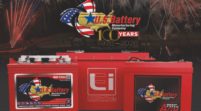 U.S. BATTERY CELEBRATES ITS 100TH DURING AMERICA’S 250TH